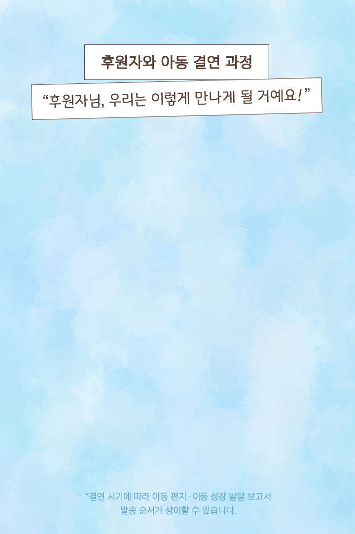 후원자와 아동 결연 과정 ＂후원자님, 우리는 이렇게 만나게 될 거예요!＂