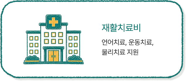 재활치료비언어치료, 운동치료, 물리치료 지원